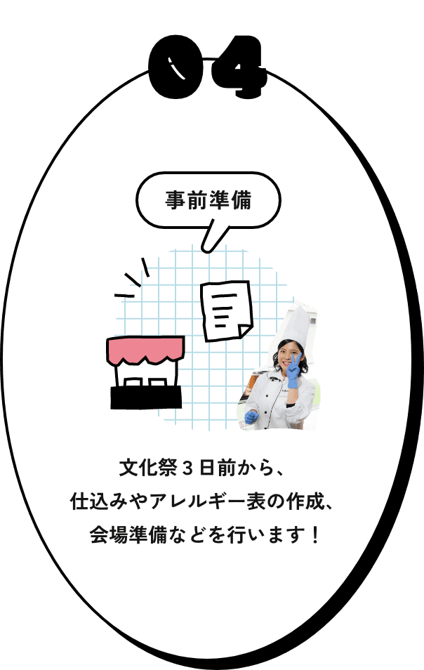 04 事前準備 文化祭３日前から、仕込みやアレルギー表の作成、会場準備などを行います！