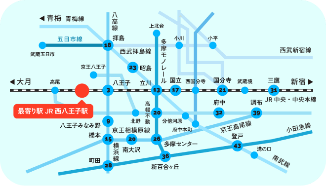 最寄駅の近隣路線図の画像