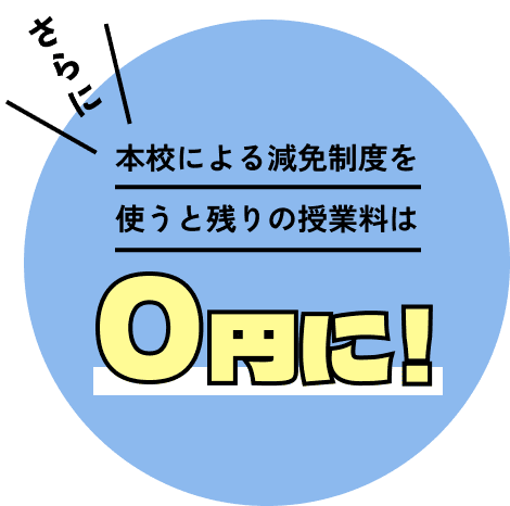 さらに本校による減免制度を使うと残りの授業料は0円に！